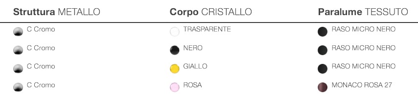 Table Lamp-Alba-Opera-Italamp-Finishes